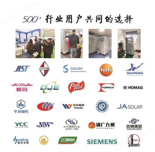 2024年M-3000S VOCs在线监测产品厂家综合实力排名与VOC/TVOC检测仪选购指南