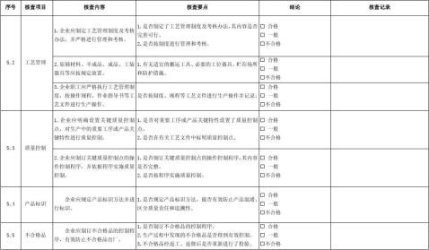 篇一 :工厂检验报告